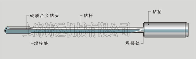 焊接式深孔槍鉆